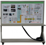 純電動(dòng)汽車裝調(diào)與維護(hù)設(shè)備,教學(xué)實(shí)驗(yàn)設(shè)備,純電動(dòng)汽車裝調(diào)--上海振霖公司