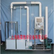 文丘里-旋風除塵組合裝置,污水處理實驗設備--上海振霖公司
