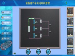 新能源汽車實驗裝置  /  動力電池與BMS管理虛擬仿真教學軟件_上海振霖教學設備