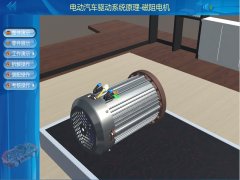 新能源汽車實訓設備  /  3D虛擬仿真教學軟件_上海振霖教學設備有限公司
